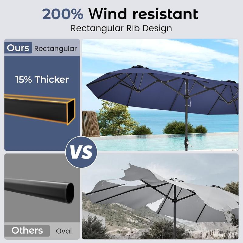 PanoramaShade 15ft Extra-Wide Patio Umbrella