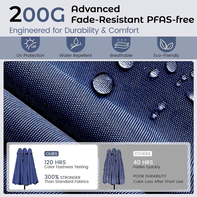 PanoramaShade 15ft Extra-Wide Patio Umbrella